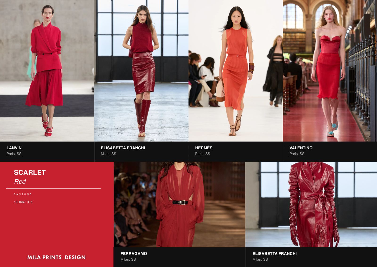 Page from the MPD S/S 27 report: Red.