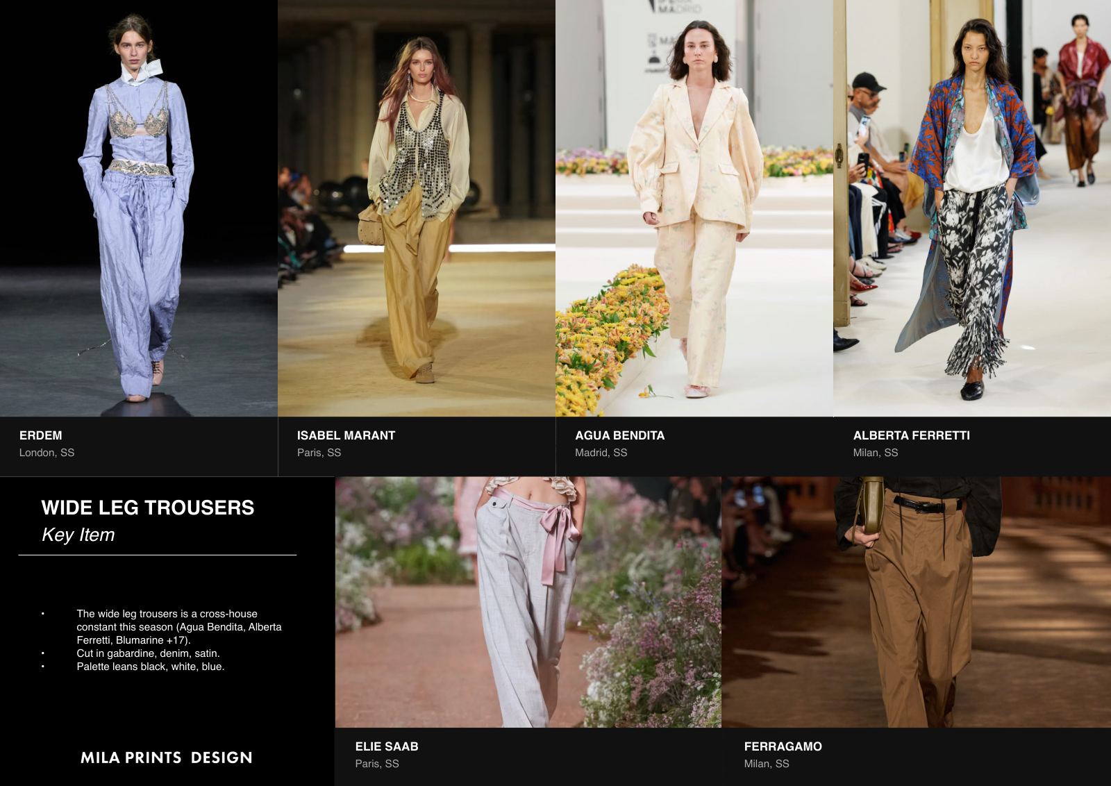 Page from the MPD S/S 27 report: Wide Leg Trousers.