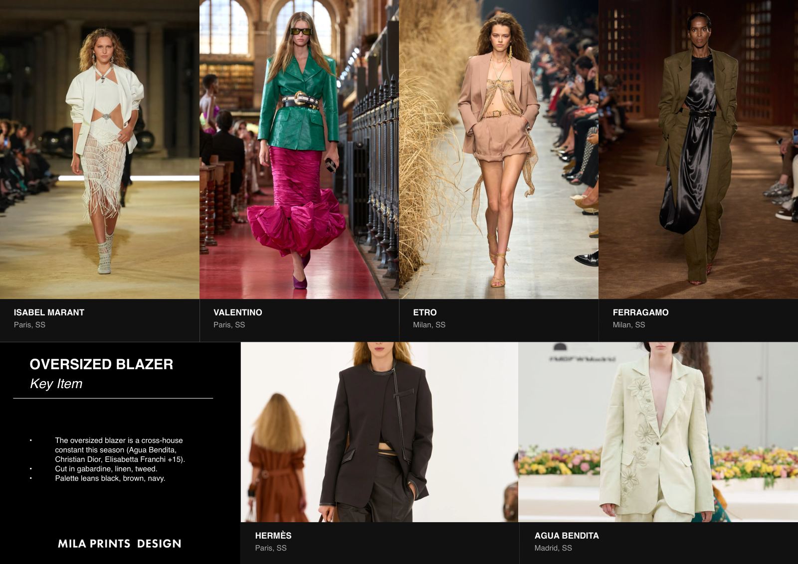 Page from the MPD S/S 27 report: Oversized Blazer.