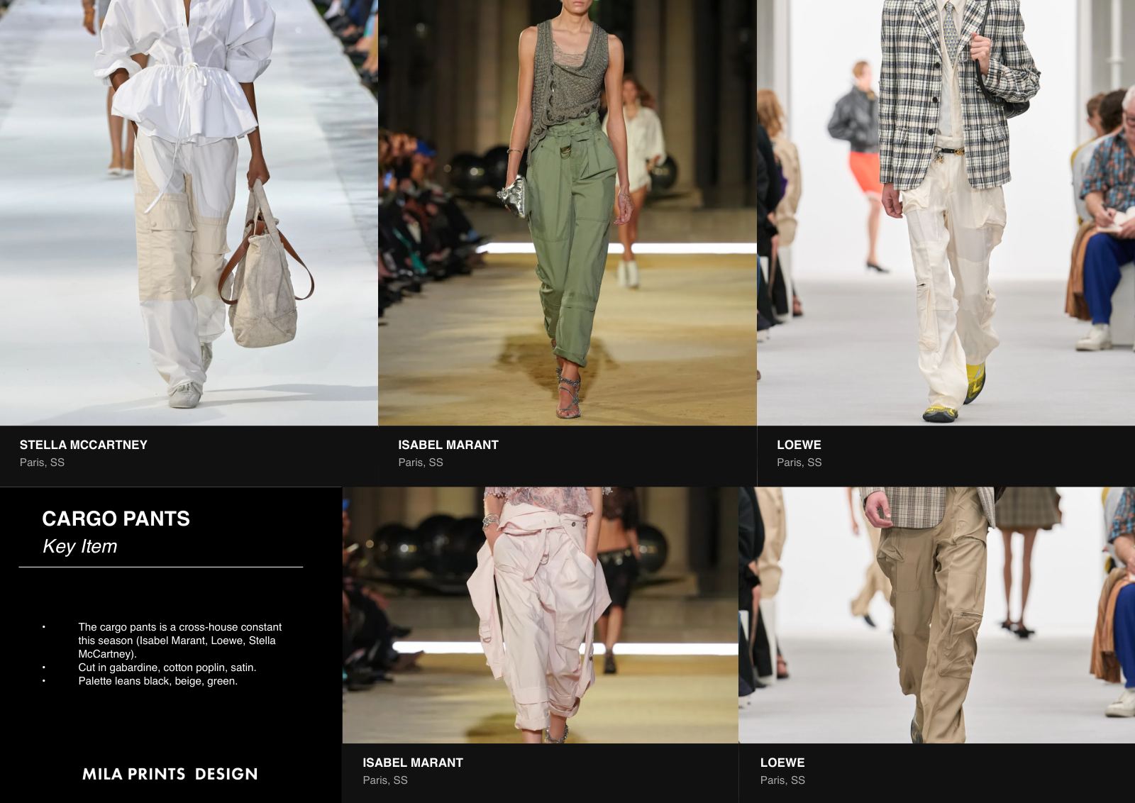 Page from the MPD S/S 27 report: Cargo Pants.
