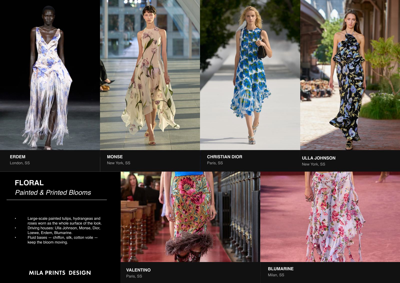 Page from the MPD S/S 27 report: Painted & Printed Blooms.