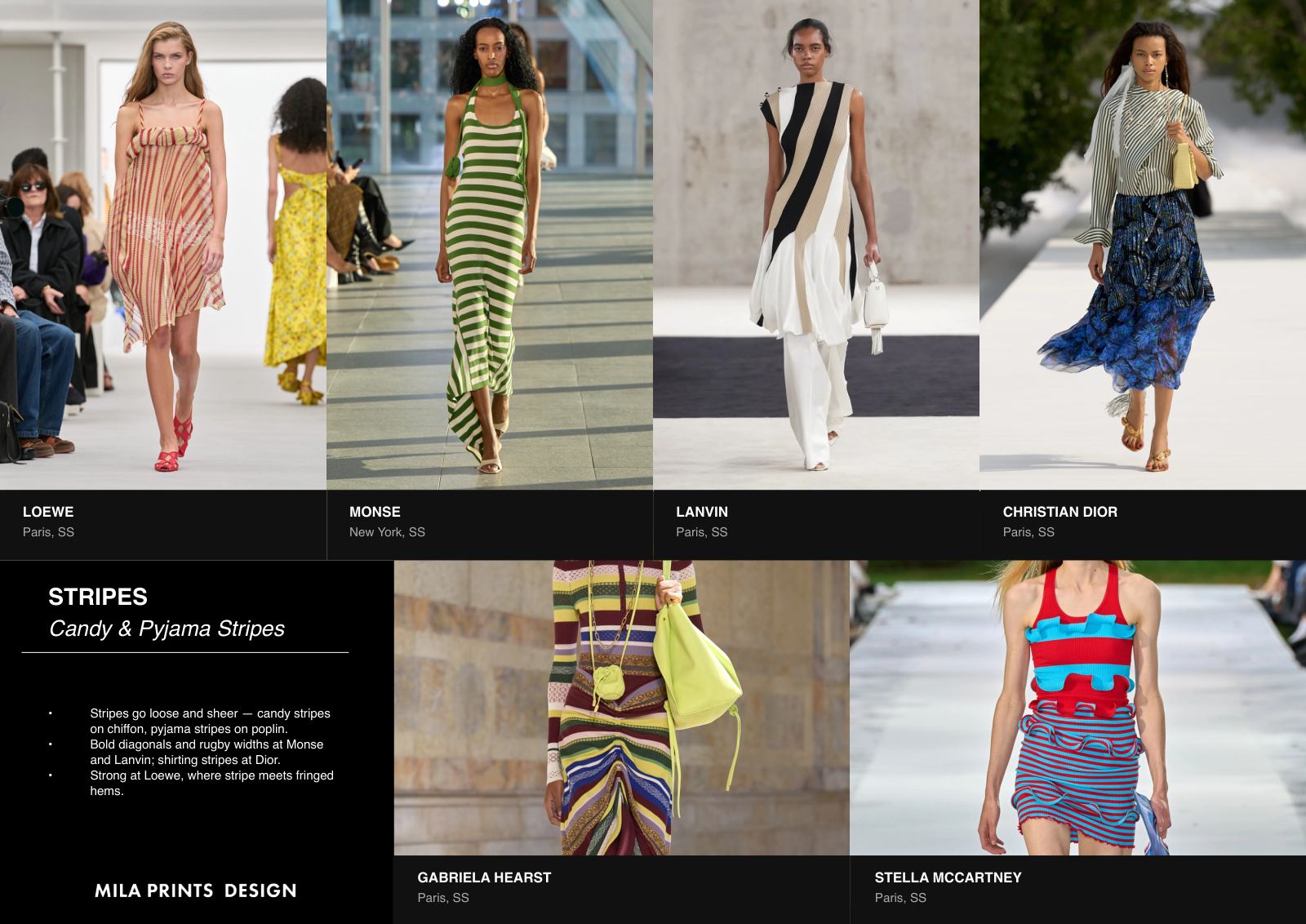 Page from the MPD S/S 27 report: Candy & Pyjama Stripes.