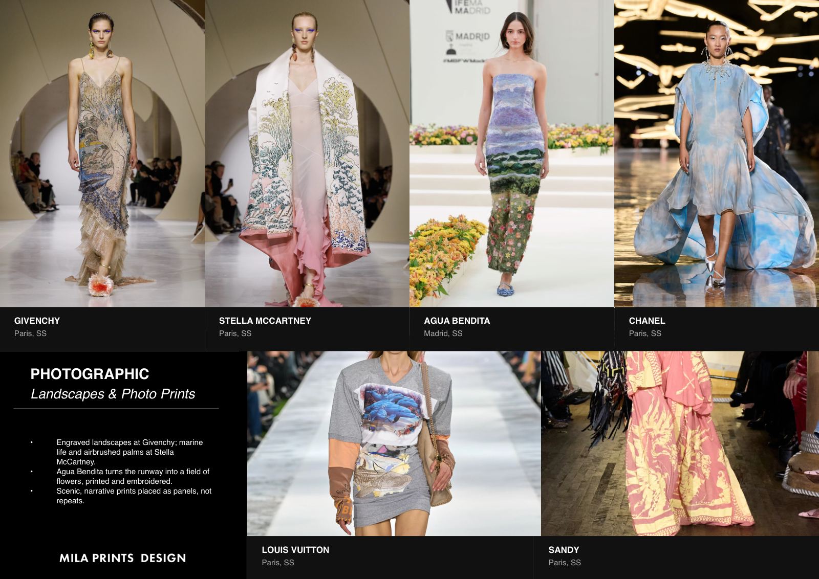 Page from the MPD S/S 27 report: Landscapes & Photo Prints.