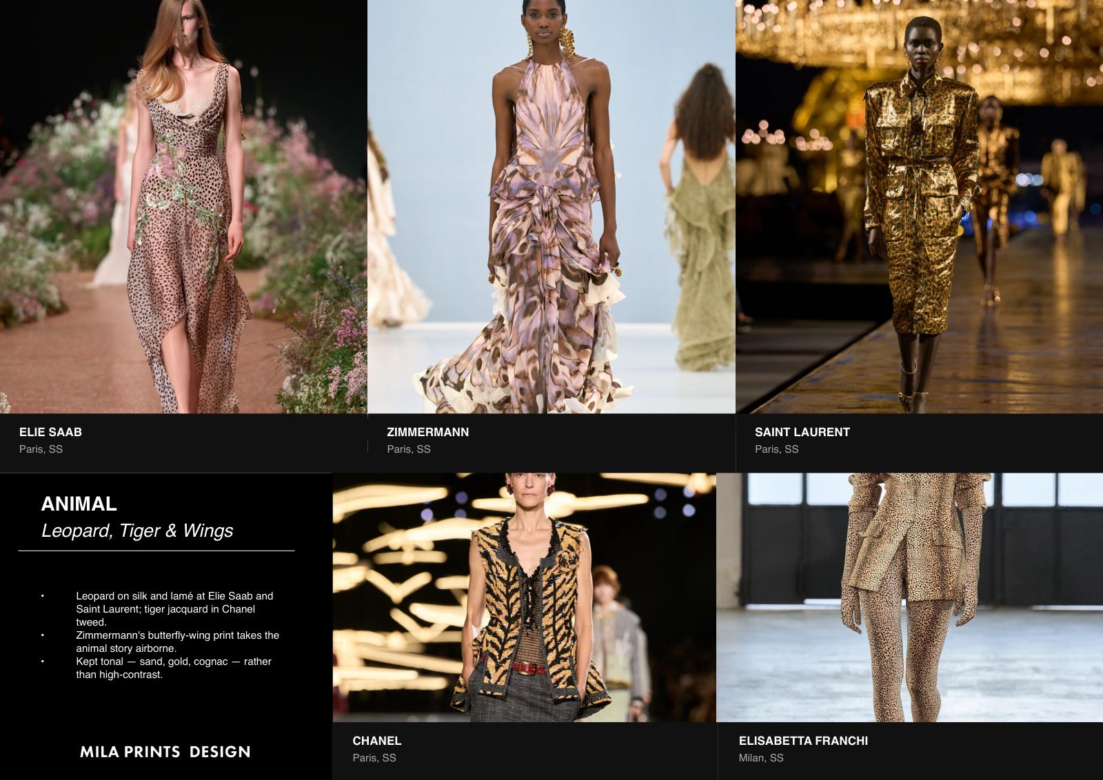 Page from the MPD S/S 27 report: Leopard, Tiger & Wings.