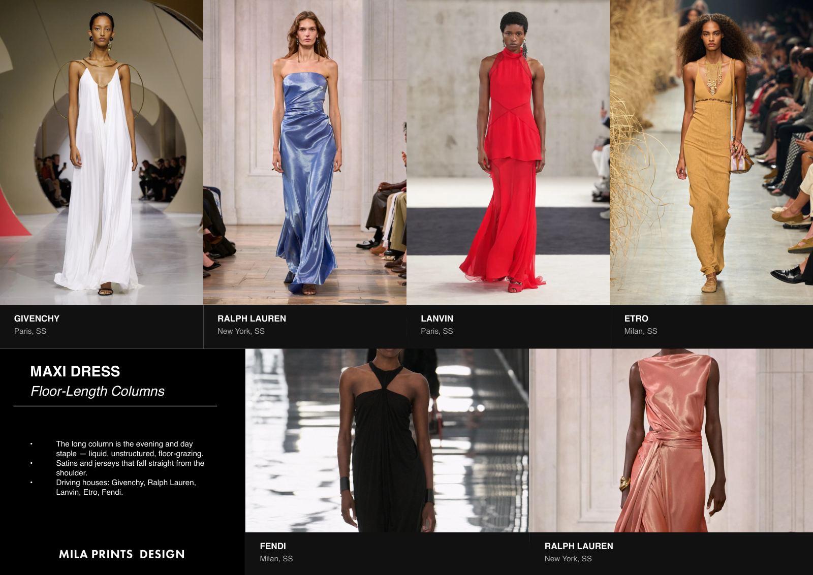 Page from the MPD S/S 27 report: Floor-Length Columns.