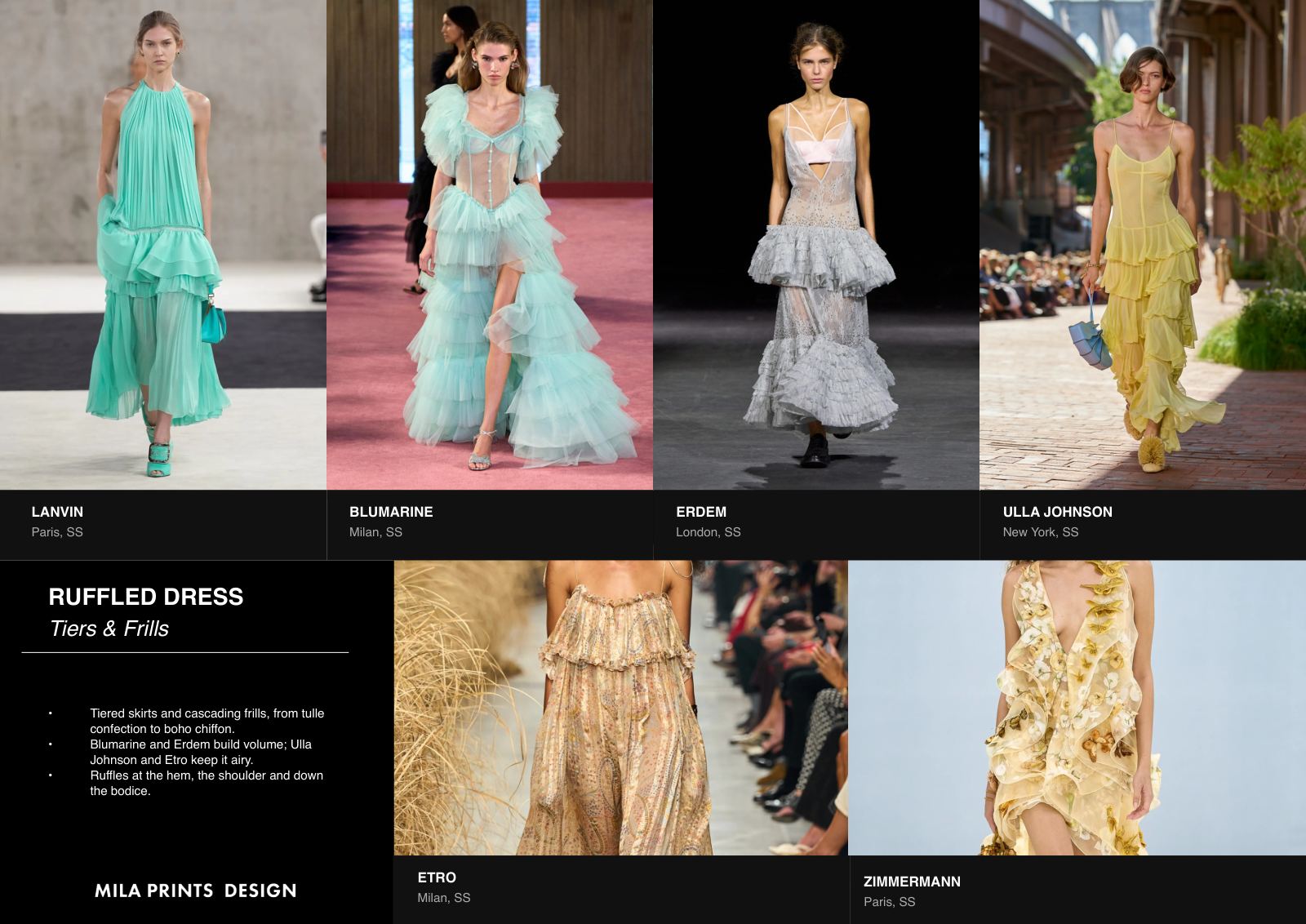 Page from the MPD S/S 27 report: Tiers & Frills.