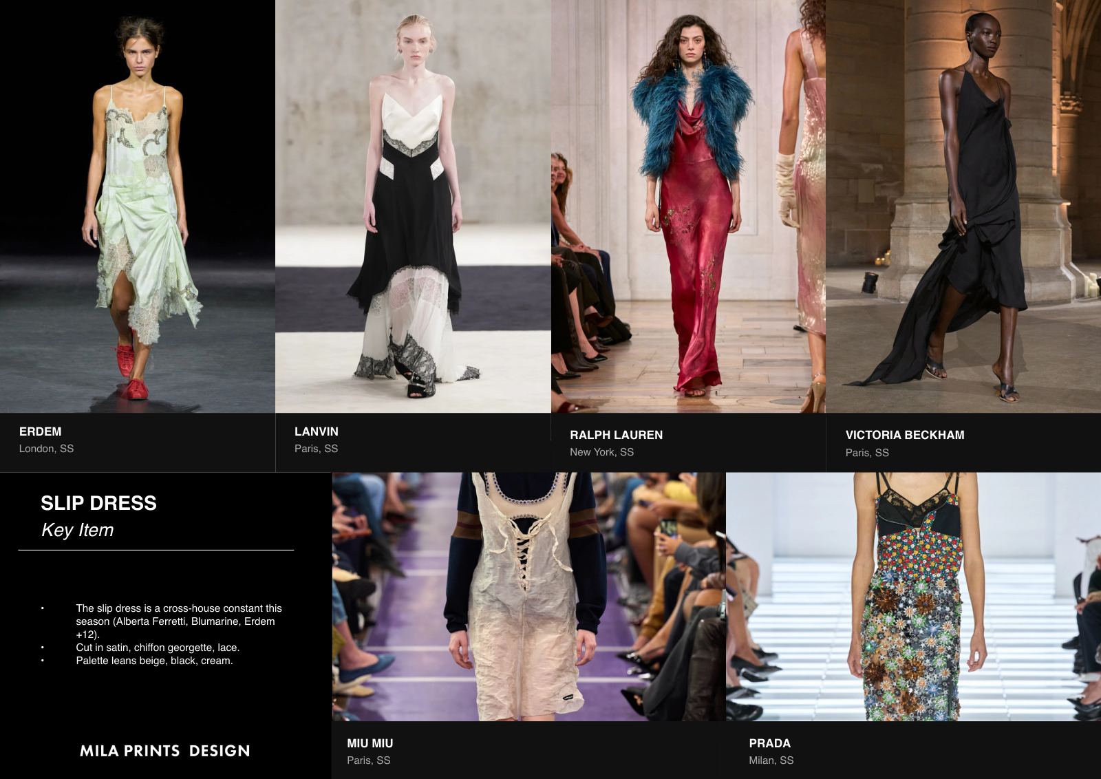 Page from the MPD S/S 27 report: Slip Dress.