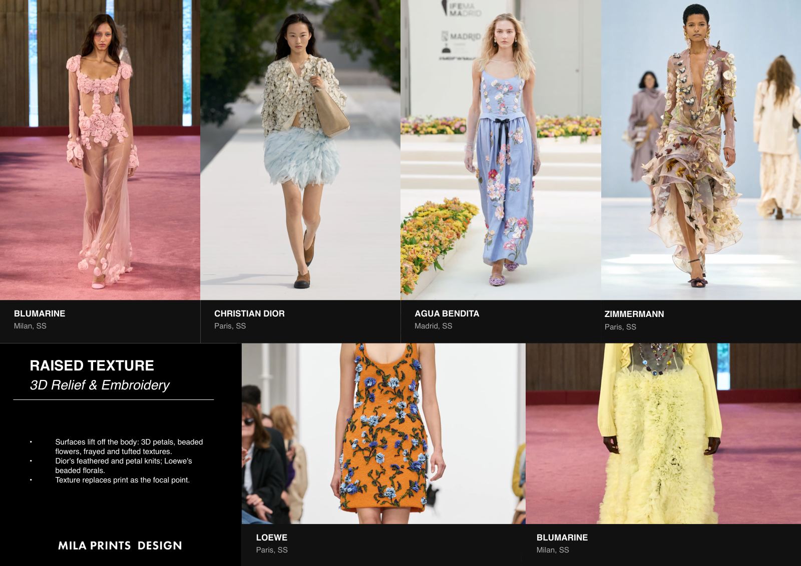 Page from the MPD S/S 27 report: 3D Relief & Embroidery.